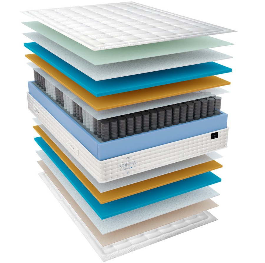 OFERTA MARZO 2026:  VORNA