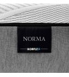 NORMA