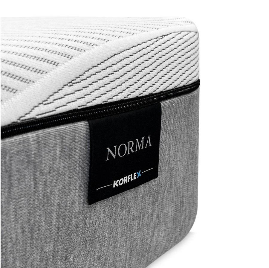 NORMA