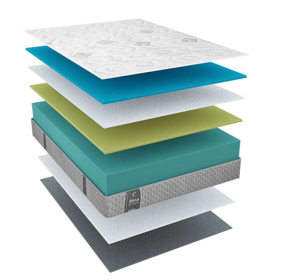 OFERTA NOVIEMBRE 2025: IBIZA + DECIMO